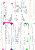 Hershey-Chase experiment One-pager