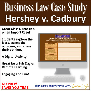 Preview of Hershey vs Cadbury Imports Laws | Business Law Class Case Study/Activity/Lesson