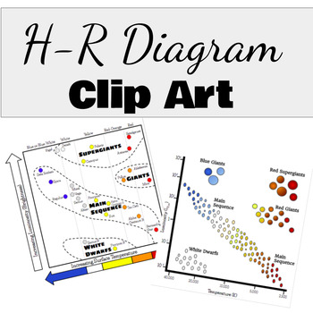 Preview of Hertzsprung-Russell Diagram H-R Diagram Clip Art