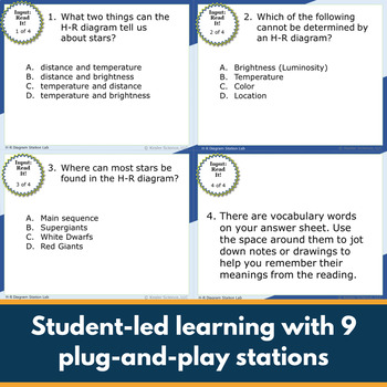 HR Diagram Student-Led Station Lab by Kesler Science | TpT