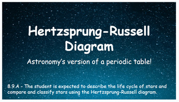 Preview of Hertzsprung-Russell Diagram Teaching Slides (HR Diagram/H-R Diagram)