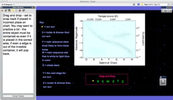 Preview of Hertzsprung-Russell Diagram for Promethean Systems H-R Diagram