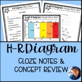 Hertzsprung-Russell HR Diagram: Cloze Notes & Review Space