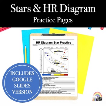 Preview of Hertzsprung Russell (HR) Diagram Practice Handouts
