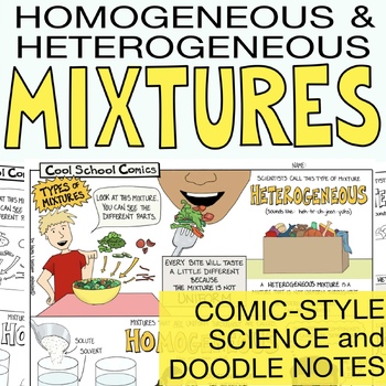 Preview of Heterogeneous and Homogeneous Mixtures and Solutions Doodle Notes Activity