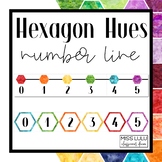 Hexagon Hues Classroom Number Line for Wall