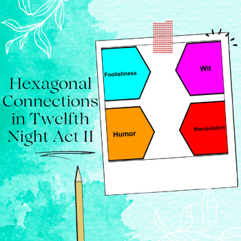 Preview of Hexagonal Connections in Twelfth Night Act II