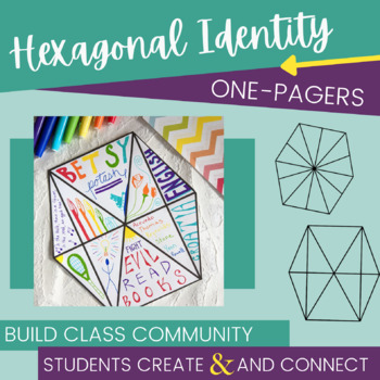 Preview of Hexagonal Identity One-Pagers (Build Relationships) l one pager l 1 pager 