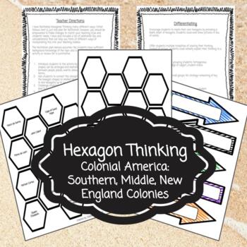 Preview of Hexagonal Thinking: Colonial America: Southern, Middle, and New England Colonies