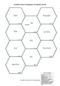 Preview of Hexagonal Thinking Data