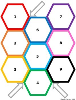 Preview of Hexagonal Thinking EDITABLE - all of Algebra 1