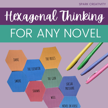 Preview of Hexagonal Thinking Kit: Editable for Any Novel 