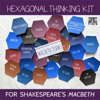 Preview of Hexagonal Thinking Kit: Macbeth