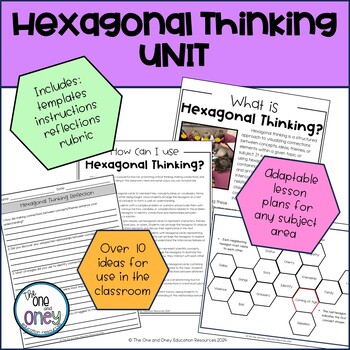 Preview of Hexagonal Thinking: Complete Critical Thinking Unit for Any Subject Area