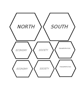 Preview of Hexagonal Thinking - Regional Differences between the North and the South
