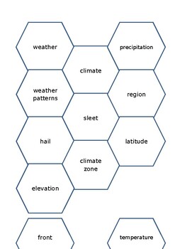 Preview of Hexagonal Thinking Science Vocabulary: "Weather"