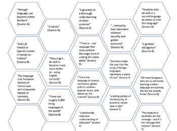 ap language monolingualism essay