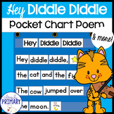 Hey Diddle Diddle Nursery Rhyme Activities Craft Pocket Ch