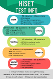 HiSET/GED Math Prep