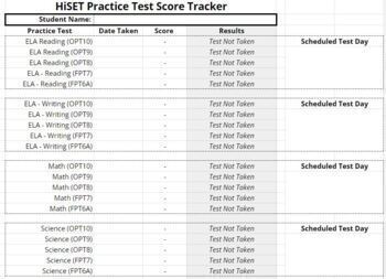 Preview of HiSET Practice Test Score Tracker