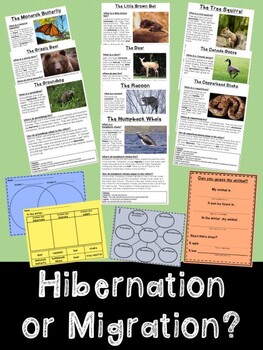 Preview of Hibernation, Migration, Adaptation Unit