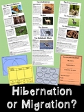 Hibernation, Migration, Adaptation Unit