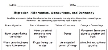 Preview of Hibernation Migration Camouflage Dormancy