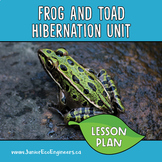 Hibernation Unit - What do Frogs & Toads do in the winter