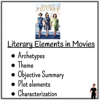 Preview of Hidden Figures - Literary Elements in Movies - Black History - Women's History