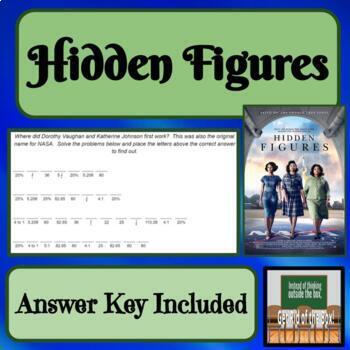 Preview of Hidden Figures Math Movies Activities Middle School