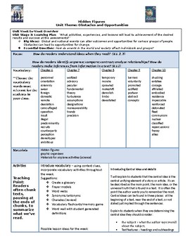 Preview of Hidden Figures Unit - Week 2 - grades 3-8, Ch 6-10 Questions, Vocabulary, Backgr