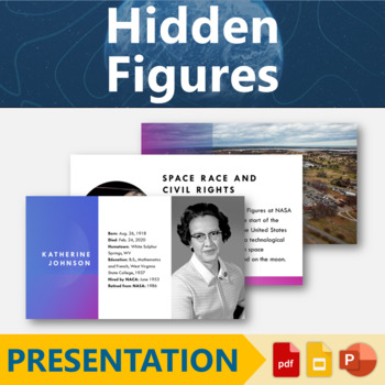 Preview of Hidden Figures at NASA Women in STEM Presentation