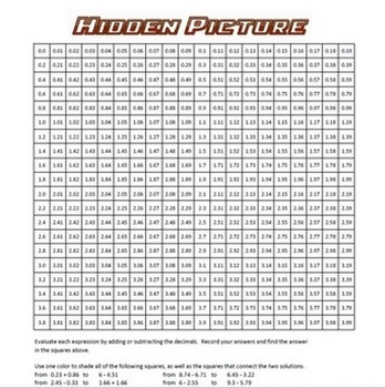 Hidden Picture Math - Add and Subtract Decimals - Math Fun | TpT