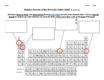 Hidden Secrets of the Periodic Table PART 1 _worksheet _ Behavior in Groups