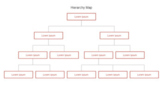 Hierarchy Tree Map (4 Levels) - Editable Google Slide