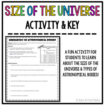 Preview of Hierarchy of Astronomical Bodies Activity