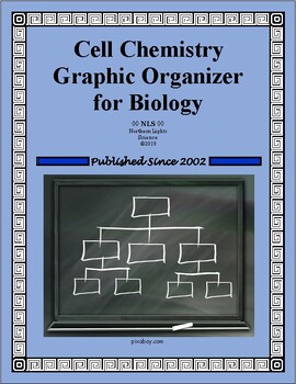Preview of Hierarchy of Life / Cell Chemistry / Characteristics of Life Graphic Organizer