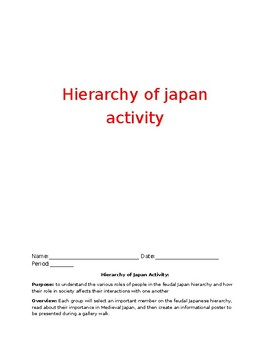 Preview of Hierarchy of Medieval Japan Activity