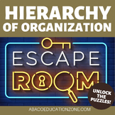 Hierarchy of Organization Escape Room