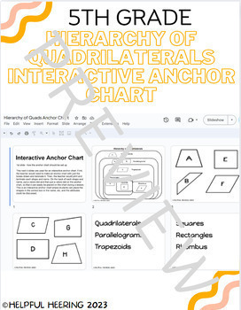 Preview of Hierarchy of Quadrilaterals Interactive Anchor Chart
