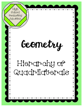 Preview of Geometry: Hierarchy of Quadrilaterals Worksheet