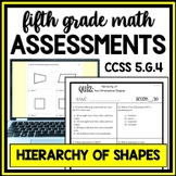Hierarchy of 2D Shapes Assessment, Classifying Quadrilater