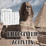 Hieroglyphic Activity