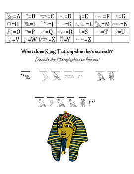 Preview of Hieroglyphic Printable Worksheet Set of Three
