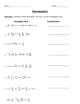 worksheet printable hieroglyphics by Knapp   Hieroglyphics Pay Cristina Teachers Teachers