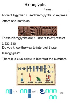 Preview of Hieroglyphs (Acient Egyptians number practice worksheet)