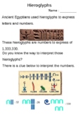 Hieroglyphs (Acient Egyptians number practice worksheet)