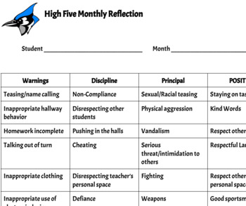 Preview of High Five Behavior Monthly Reflection