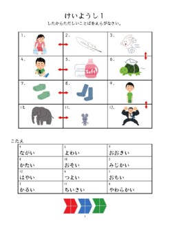 Preview of High Frequebcy Japanese Adjectives 1 (Tutor system)