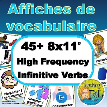 High Frequency French Verb Posters - Affiches de vocabulaire : Verbes communs